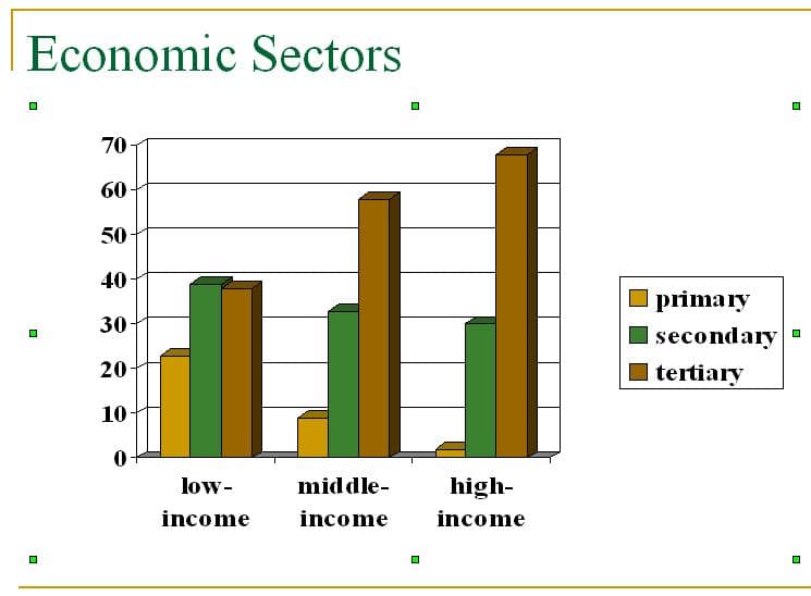 Salary Hike Request Letter — 3 Free Templates for India 2025